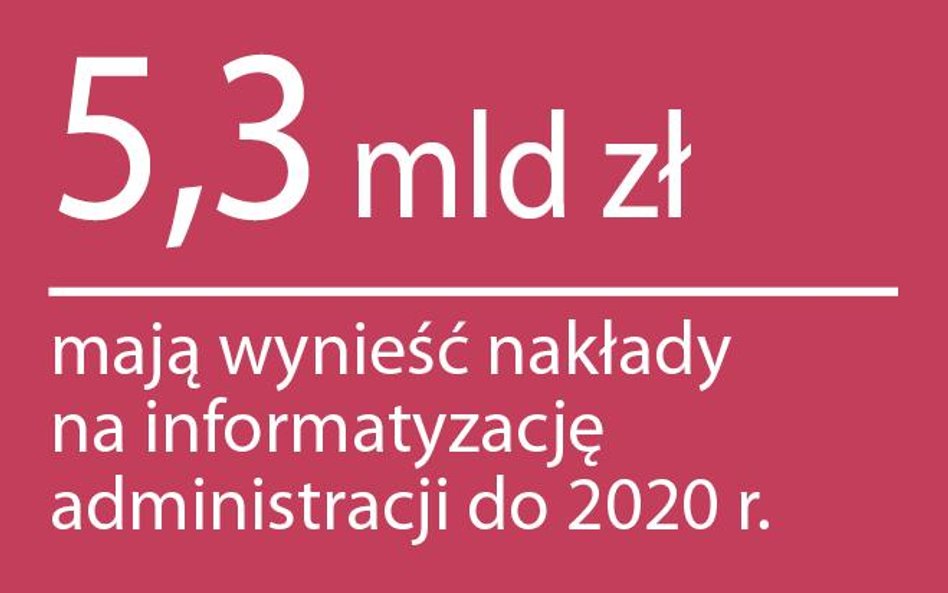 Informatyzacja administracji szansą dla firm IT
