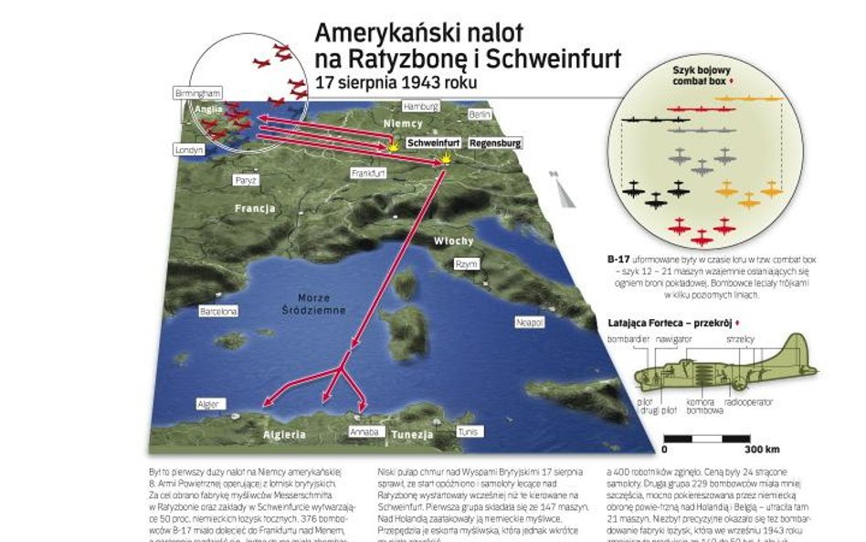 Amerykański nalot na Ratyzbonę i Schweinfurt