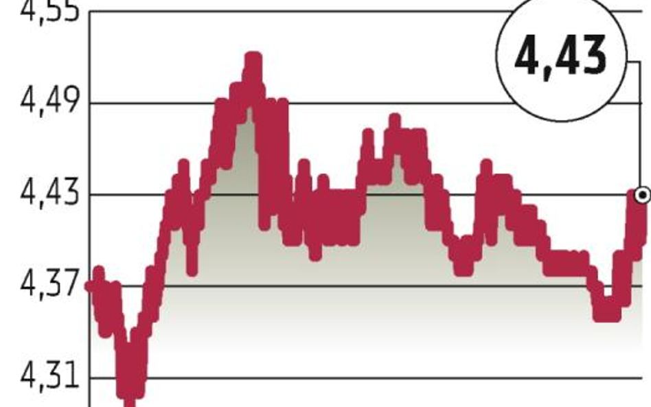 Petrolinvest: Kolejny krok ku wydobyciu