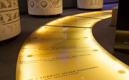 Sala historyczna, przedstawiająca najważniejsze wydarzenia, które wpłynęły na rozwój bankowości