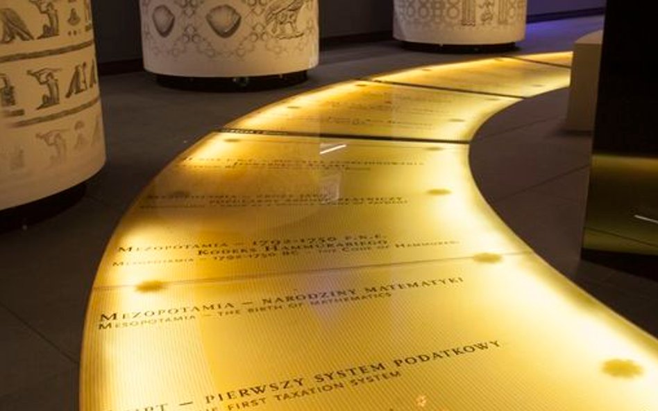 Sala historyczna, przedstawiająca najważniejsze wydarzenia, które wpłynęły na rozwój bankowości