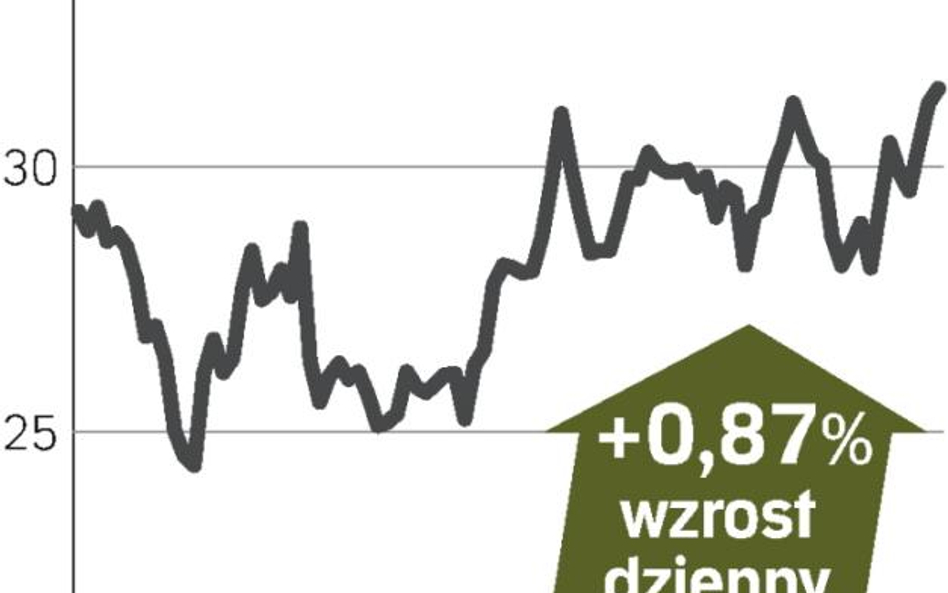Narasta spór z częścią akcjonariuszy