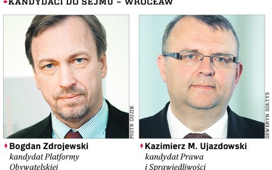 Kandydaci do sejmu – Wrocław