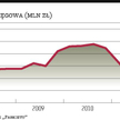 IZNS uciekł spod bankowego topora