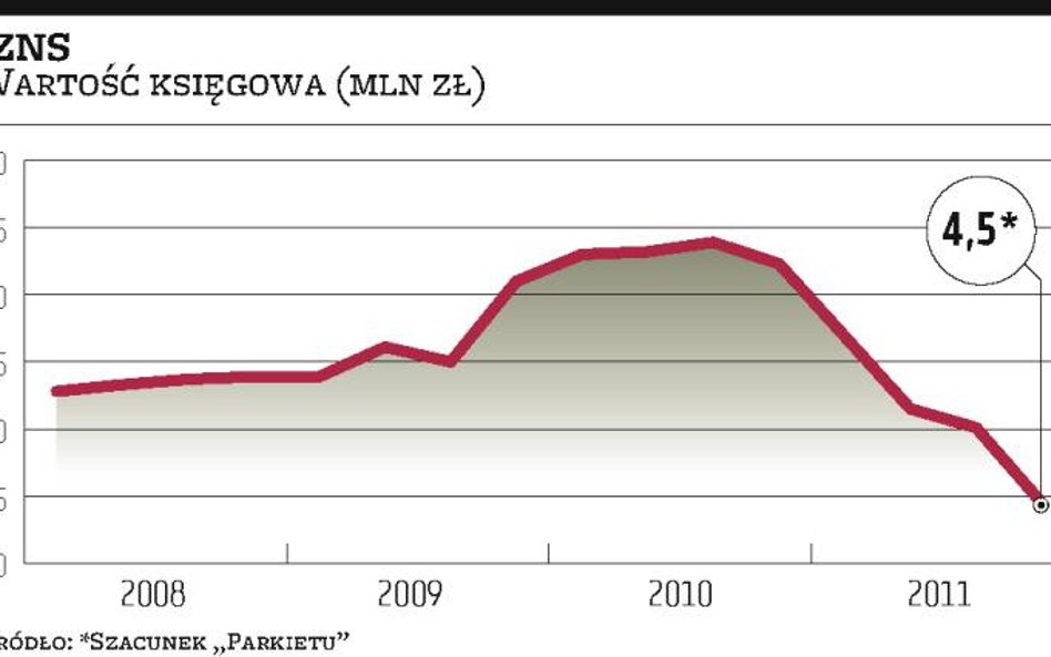 IZNS uciekł spod bankowego topora