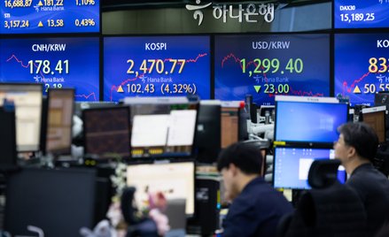 Rekordy mimo groźby podwyżki ceł