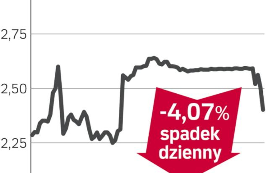 PARMALAT – spółka, o której się mówi w MEDIOLANIE