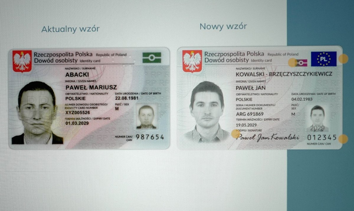 Czy Dziecko Musi Być Przy Wyrabianiu Dowodu