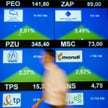 WIG 20 zyskał w poniedziałek 1,05 proc.