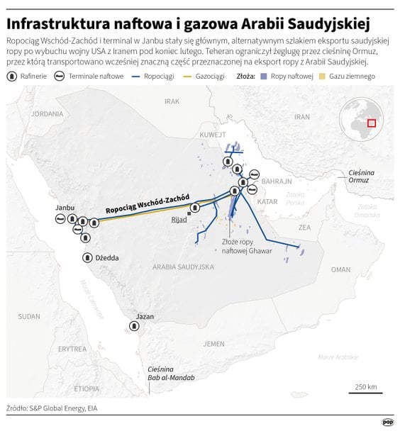 Infrastruktura naftowa i gazowa Arabii Saudyjskiej