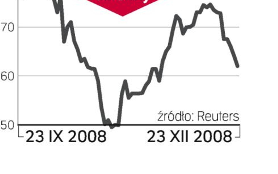 Niższe zyski aluminiowej spółki