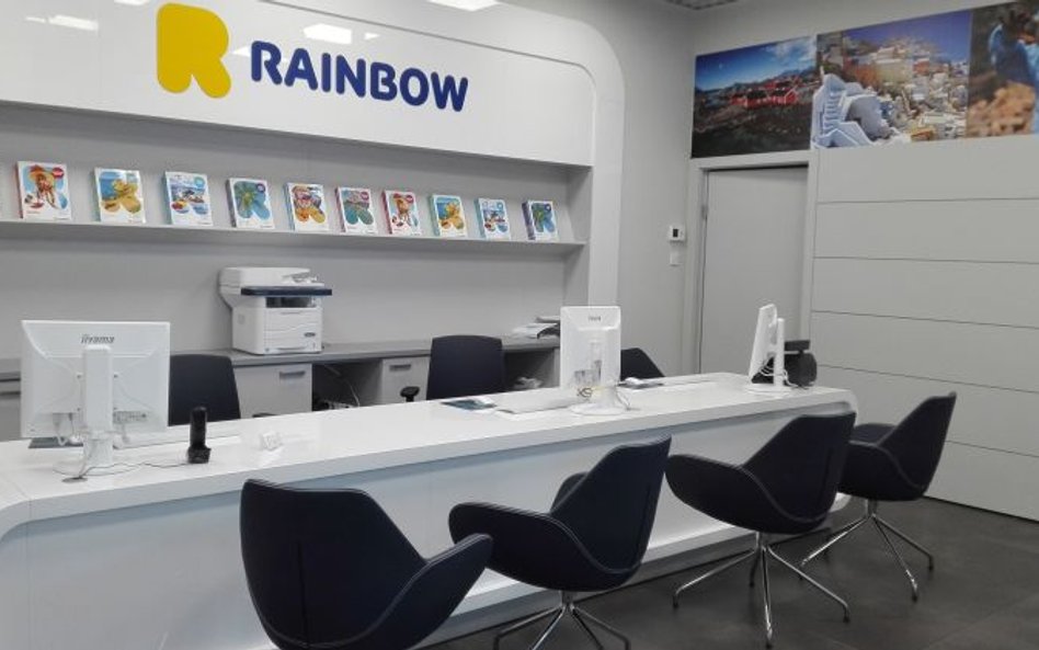 Przecena Rainbow Tours przez odpisy