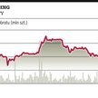 Get Bank dostanie aktywa za 5,8 mld zł