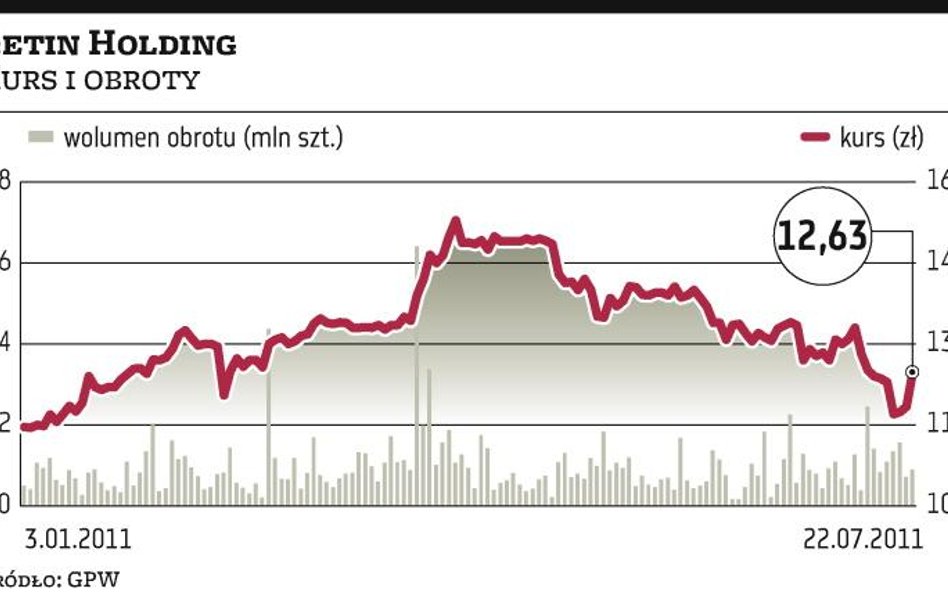 Get Bank dostanie aktywa za 5,8 mld zł