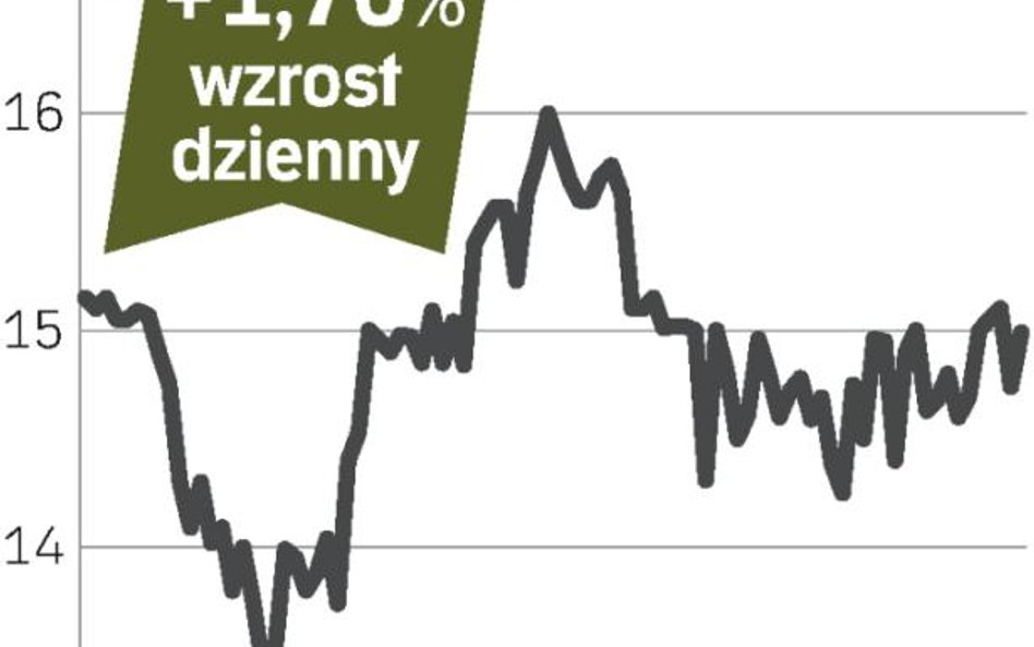 Platforma dotrzymała słowa