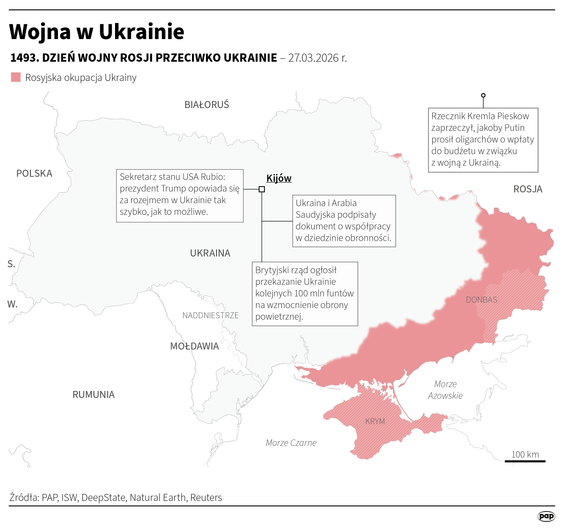1493. dzień wojny w Ukrainie