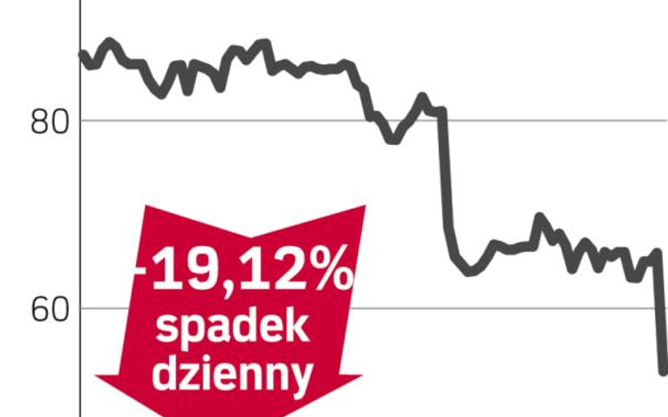 Budimex – spółka, o której się mówi w Warszawie