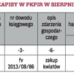 PRZYKŁADOWE ZAPISY W PKPIR W SIERPNIU