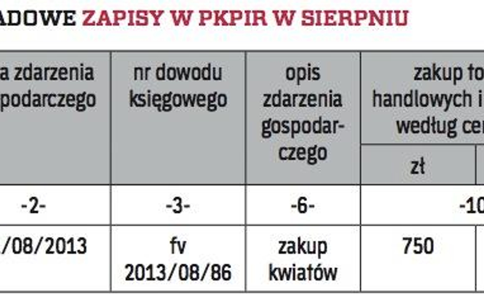 PRZYKŁADOWE ZAPISY W PKPIR W SIERPNIU