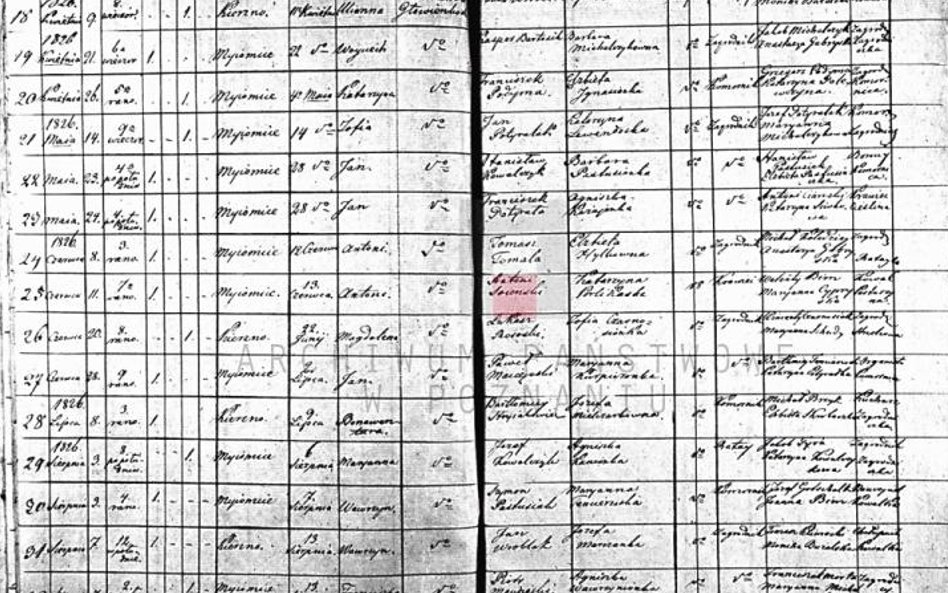 Strona z księgi parafialnej z metryką chrztu Stefana Zabłockiego, jego akt ślubu z Katarzyną Zajkows