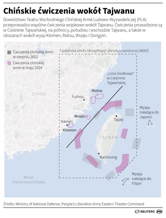 Chińskie ćwiczenia wokół Tajwanu