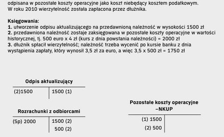 Nieczynny zakład może być przedsiębiorstwem