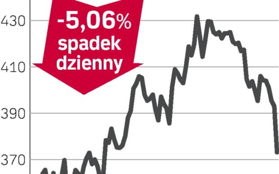 Swatch – spółka, o której się mówi w Zurychu