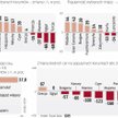 W tym roku wzrośnie turystyczna atrakcyjność krajów Europy Zachodniej