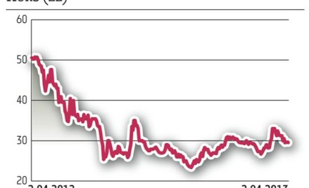 Kruszwica obiecuje poprawę
