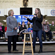 Chelsea Clinton w spółkach znajomego Hillary zarobiła 9 mln dolarów od 2011