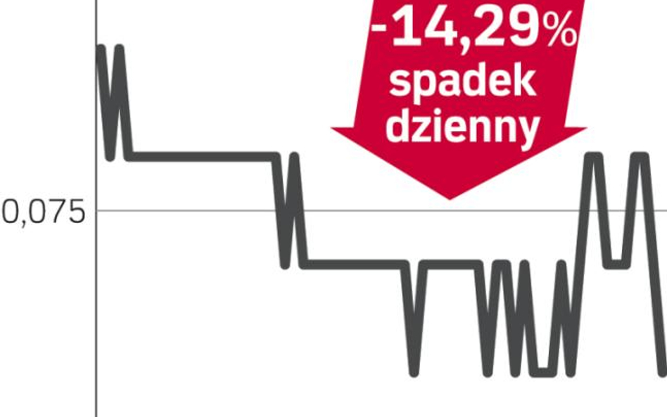 Bioton: inwestorzy czekają na umowę z Actavisem