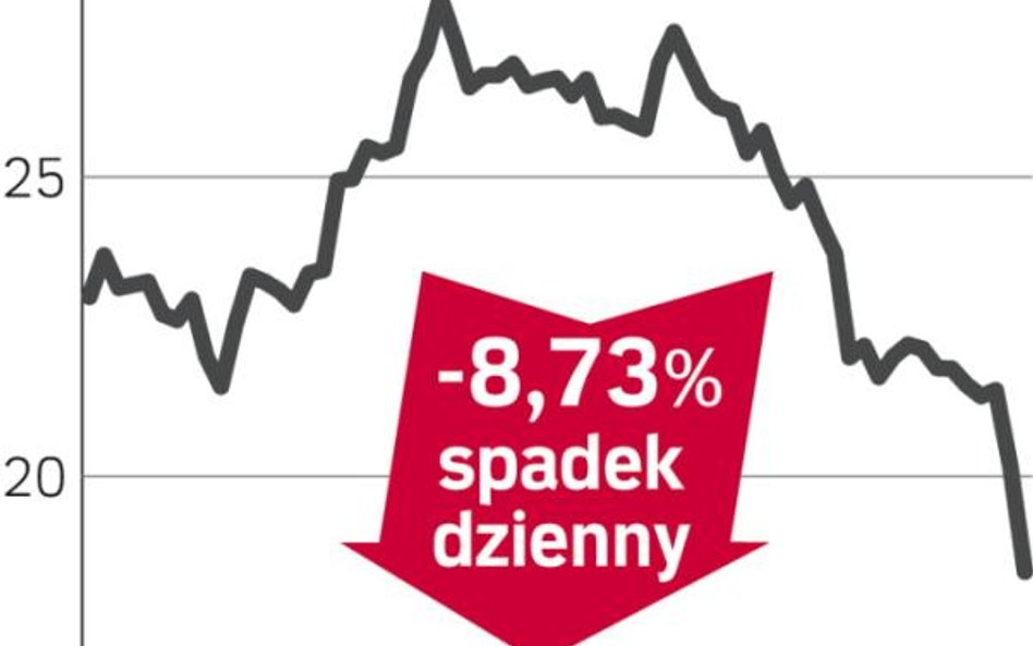 Sygnity – spółka, o której się mówi w Warszawie