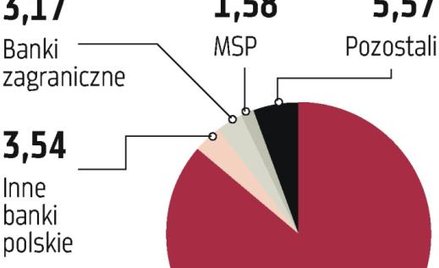 Asseco Poland: Rada nadzorcza BPS zablokowała transakcję