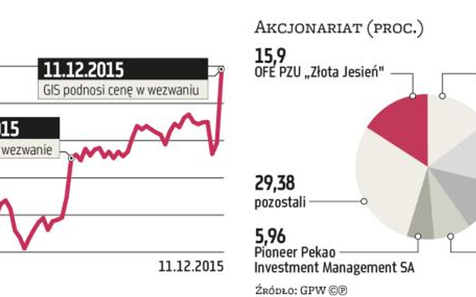 Meksykanie dają więcej za akcje ACE w wezwaniu