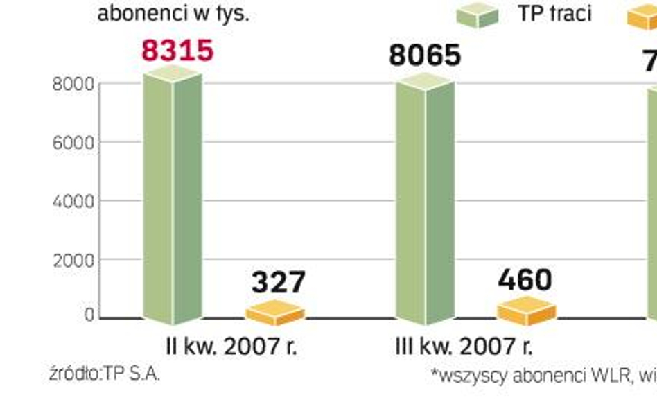 TP stawia Tele2 twarde warunki