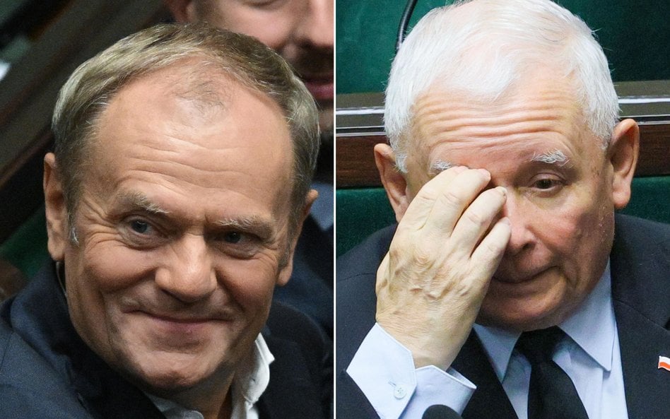 Donald Tusk i Jarosław Kaczyński