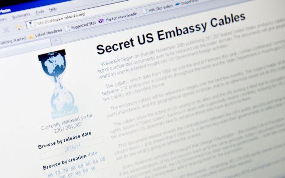 USA: Co tym razem ujawniło WikiLeaks