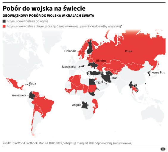 Państwa świata z obowiązkową służbą wojskową (MAPA)