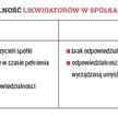 Odpowiedzialność likwidatorów w spółkach kapitałowych