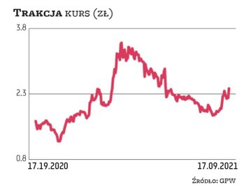 Trakcja od dłuższego czasu nie przynosi zysków. Wynika to m.in. z opóźnień realizowanych inwestycji,