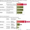 Koszty pożyczki w parabanku bywają ogromne