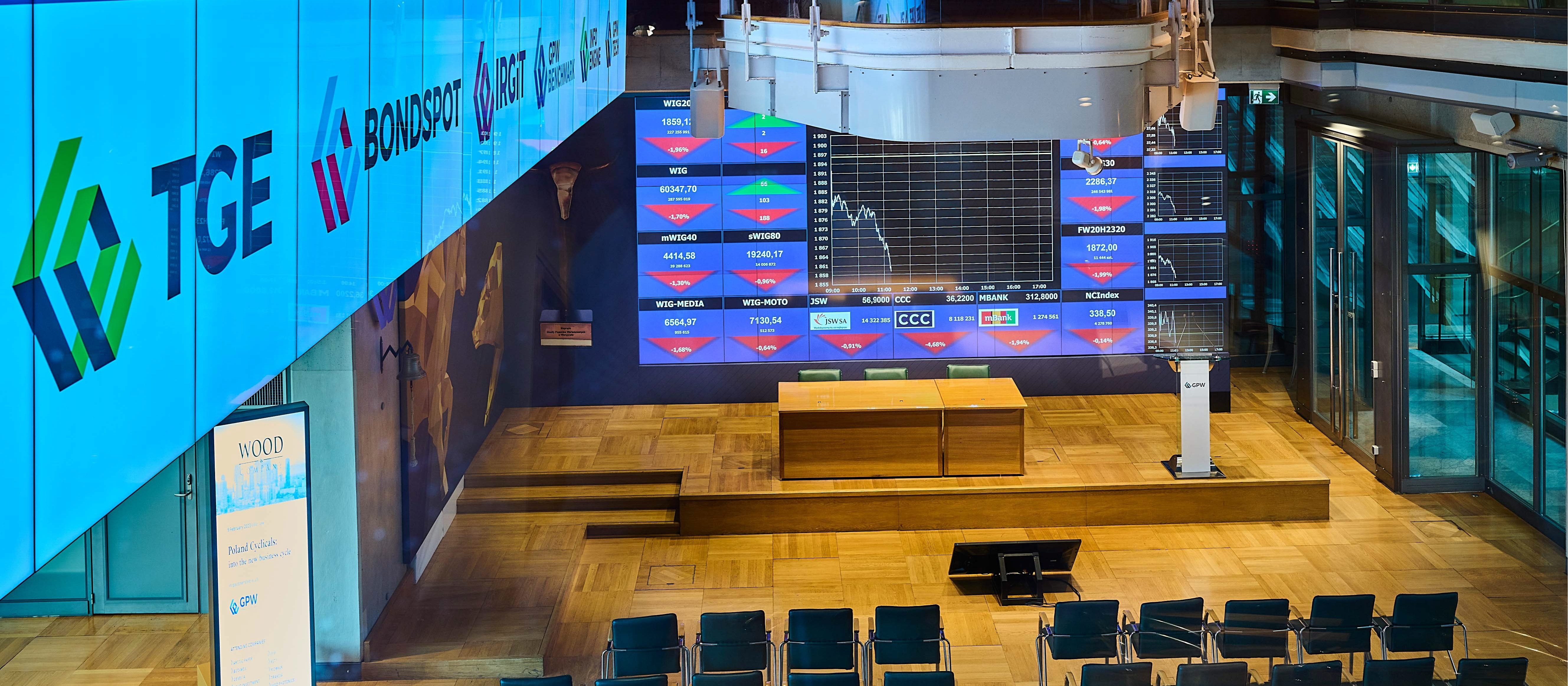 Shorty coraz mocniej dociskają giełdę