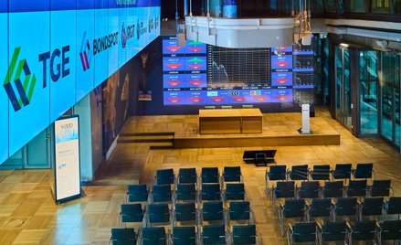 Shorty coraz mocniej dociskają giełdę