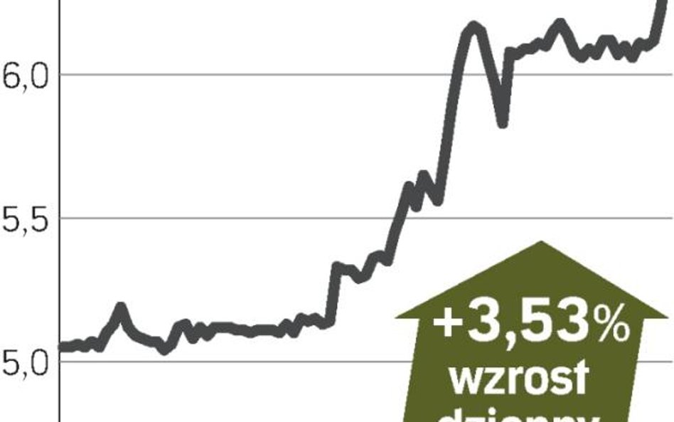 Tauron polska energia – spółka, o której się mówi w warszawie