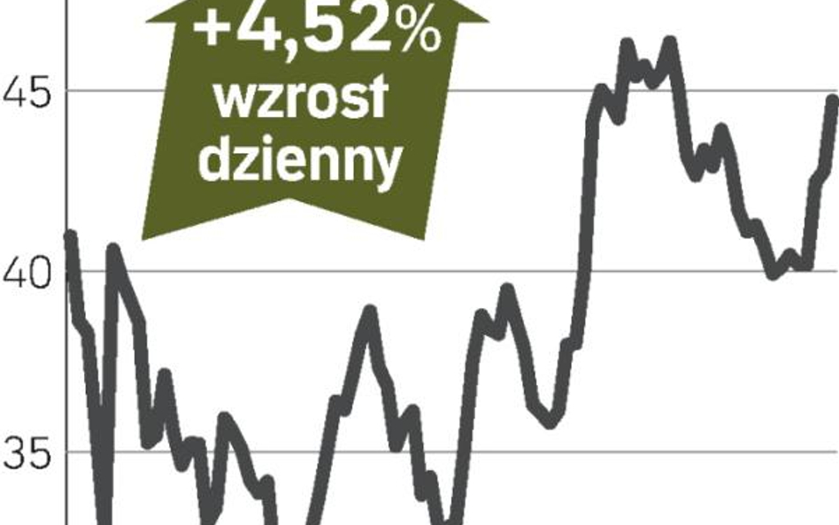 Nowa strategia Societe Generale