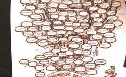 Kiedy matka wypłaci dzieciom zachowek