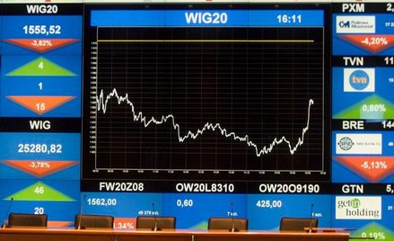 WIG20 nie może pokonać oporu 2400 pkt