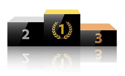 Ranking doradców podatkowych 2018