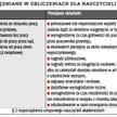 Elementy uwzględniane w obliczeniach dla nauczycieli akademickich