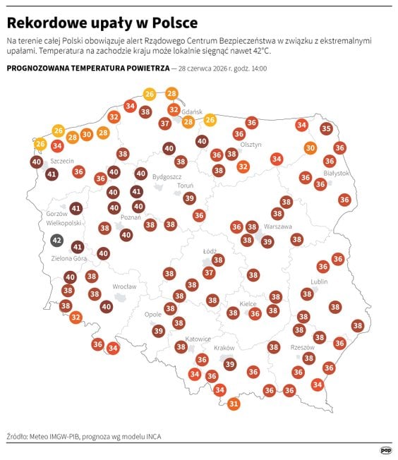 Rekordowe upały w Polsce